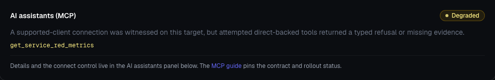 The workspace readiness centre's AI assistants (MCP) check, reporting a degraded state for the certified target because service RED metrics failed during current certification.